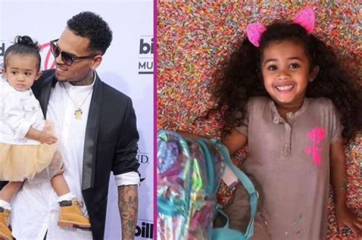 Chris Brown’s Daughter, Royalty Brown Enjoys A Day At The Kiddy Spa – Some People Are Upset She’s Wearing A Gucci T-Shirt – See The Pic & Video