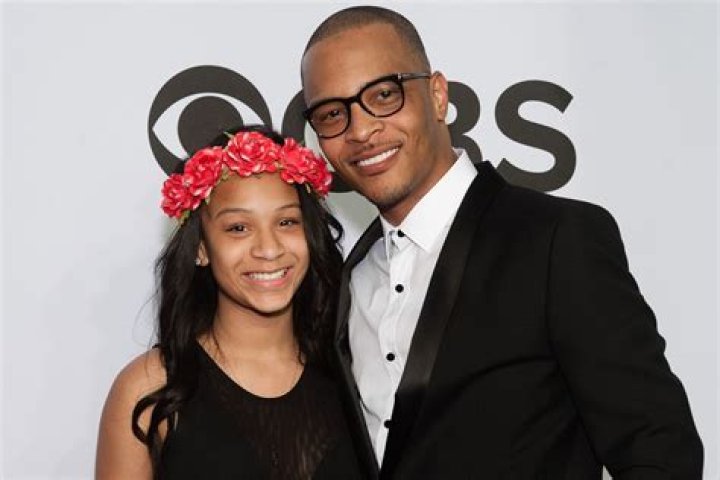 T.I.’s Daughter, Deyjah Harris Has A Giveaway For Her Fans – See The Video